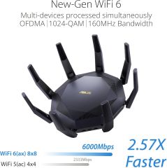 Asus RT-AX89X Aimesh AX11000 Dual Band Wİ-Fİ 6 Airpotechtion Gaming Router