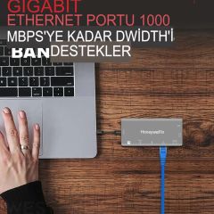 Honeywell Type C Ultra Docking Station 8 in 1 HC000008