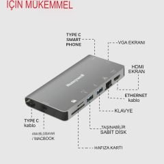 Honeywell Type C Ultra Docking Station 8 in 1 HC000008