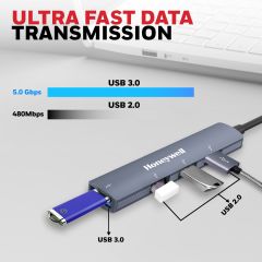 Honeywell Momentum Type C to 4 Port USB Hub HC000016