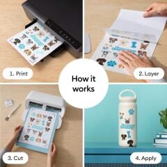 Cricut 2011889 Yazdirilabilir Suya Dayanikli Beyaz Holografik Sticker Seti A4 5 Sayfa