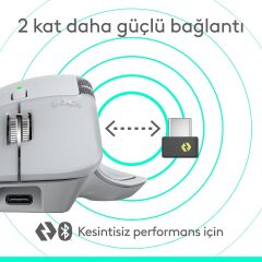Logitech MX Master 4 Kablosuz Performans Mouse - Gri 910-007563