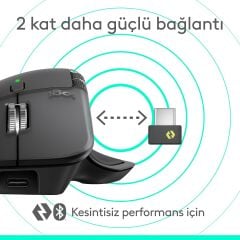 Logitech MX Master 4 Kablosuz Performans Mouse - Siyah 910-007562