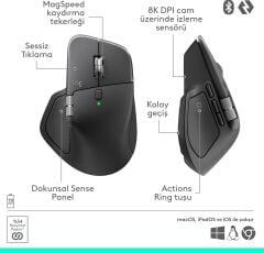 Logitech MX Master 4 Kablosuz Performans Mouse - Siyah 910-007562