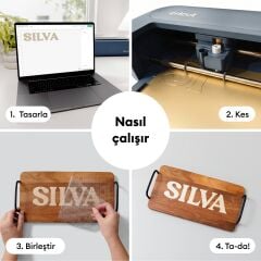 Cricut Maker 5 Kesici Makine ve Sarf Malzemeleri Başlangıç Paketi Bundle 2012945