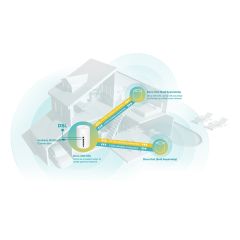 TP-Link Deco X50-DSL(1-PACK) 3000 Mbps Wi-Fi 6 Dual-Band Menzil Genişletici