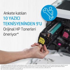 HP 410A Toner Cam Göbeği (Mavi) CF411A