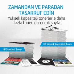 HP 410A Toner Cam Göbeği (Mavi) CF411A