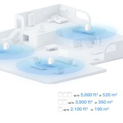 TP-Link Deco X10(3-pack) 2200 Mbps  Tüm Ev Wi-Fi 6 Menzil Genişletici
