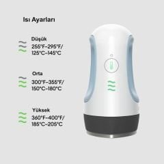 Cricut 2011871 EasyPress Mini Isıtıcı Mavi