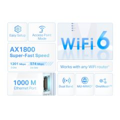 TP-Link RE600X AX1800 Mbps Dual Band Gigabit Port Menzil Genişletici
