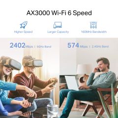 TP-Link RE700X AX3000 Mbps Dual Band Gigabit Port Menzil Genişletici