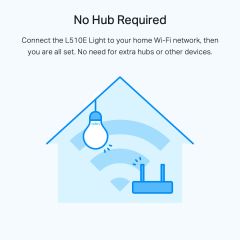 TP-Link TAPO L510E Ayarlanabilir Işık Seviyeli Akıllı Wi-Fi Led Ampul ( 2'li Paket)