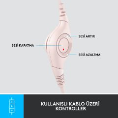 Logitech H390 USB Gürültü Önleyici Mikrofonlu Kulaklık - Gül 981-­001281
