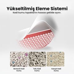 Petkit Pura Max Akıllı Kedi Tuvaleti (BEYAZ)