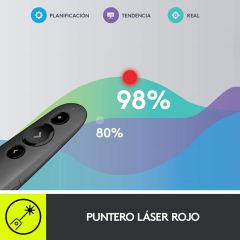 Logitech R500S Kablosuz Sunum Kumandası - Grafit 910-005843