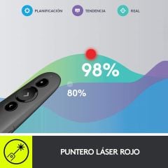 Logitech R500S Kablosuz Sunum Kumandası - Grafit 910-005843