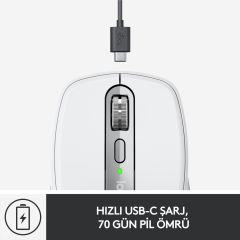 Logitech MX Anywhere 3 MAC için  Sessiz Kablosuz Mouse - Beyaz 910-005991