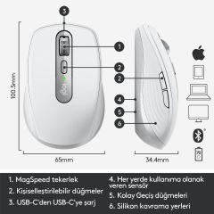 Logitech MX Anywhere 3 MAC için  Sessiz Kablosuz Mouse - Beyaz 910-005991