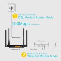 TP-Link Archer VR300 1200 Mbps Kablosuz Dual Band Gigabit Modem/Router