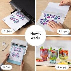 Cricut 2011890 Yazdirilabilir Suya Dayanikli Transparan Holografik Çikartma Seti· - A4 - 5 Sayfa
