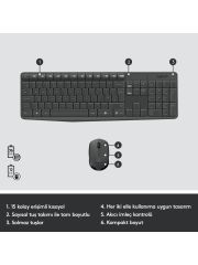 Logitech MK235 Kablosuz Klavye Mouse Seti 920-007925